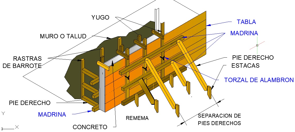 CIMBRA EN MURO CON ACABADO COMUN